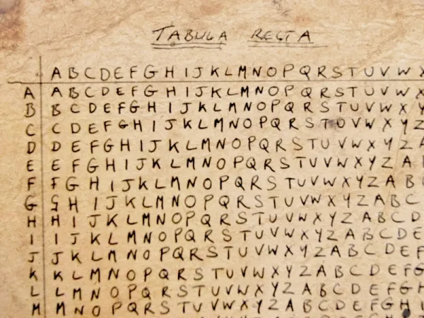 tabula-recta